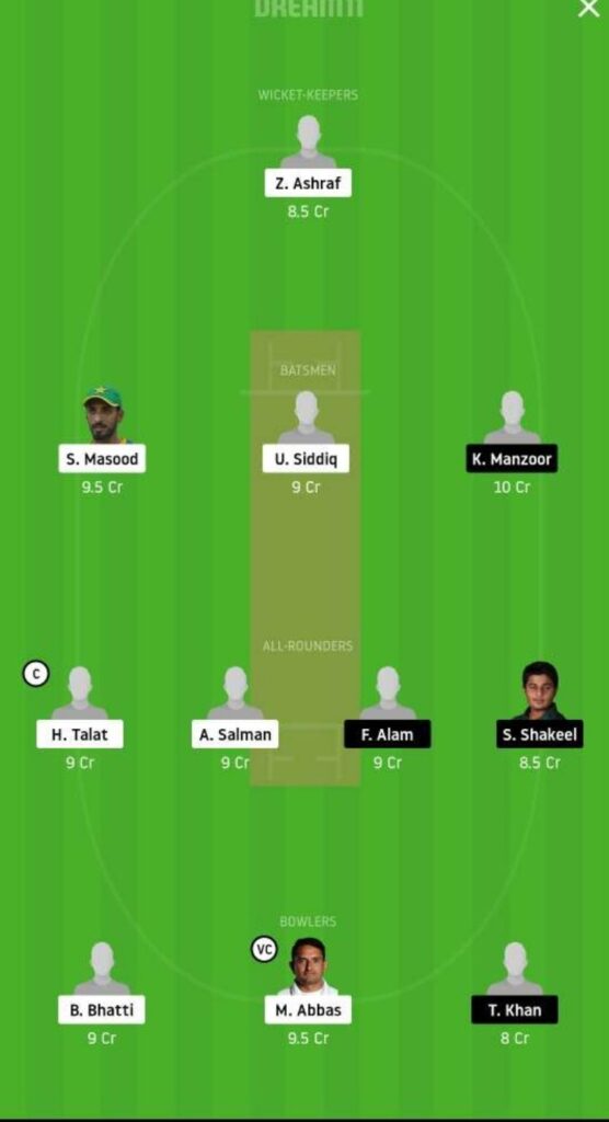 SOP vs SIN Dream11 Team Prediction | Quaid-e-Azam Trophy | 20th Nov 2020 Head to Head