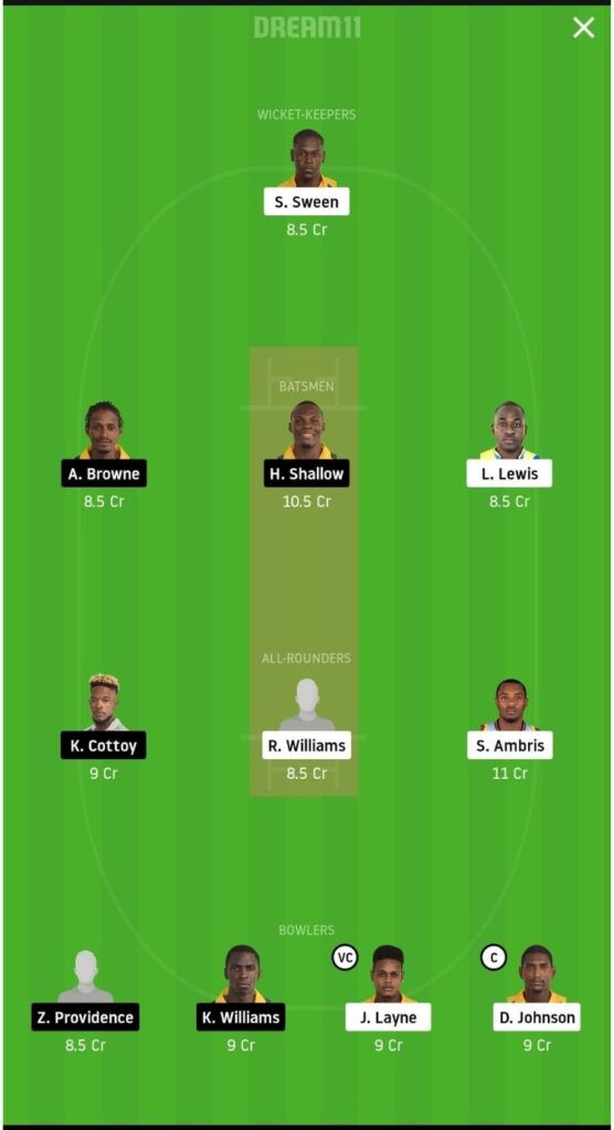 SPB vs BGR Dream11 Team Prediction | Match 25 | Dream11 Vincy Premier League | 20th Nov 2020 - Grand League