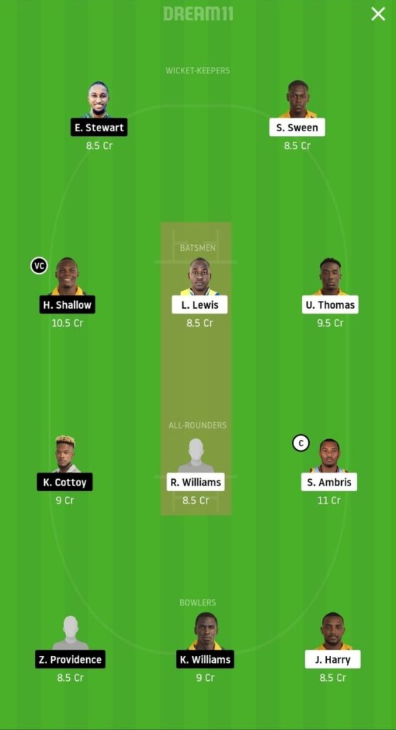 SPB vs BGR Dream11 Team Prediction | Match 25 | Dream11 Vincy Premier League | 20th Nov 2020 Head to Head