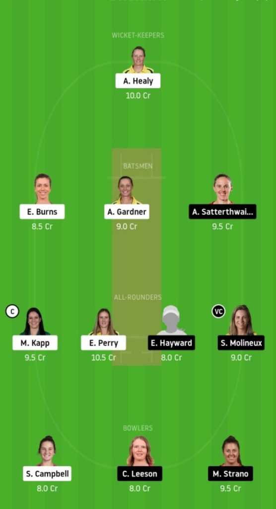 SS-W vs MR-W Dream11 Team Prediction | 52nd Match | WBBL 2020 | 21st Nov 2020