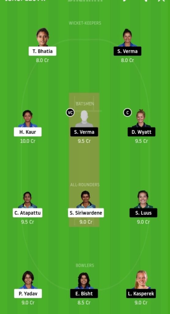 SUP vs VEL Dream11 Team Prediction | Women's T20 Challenge | Match 1 | 4th Nov 2020