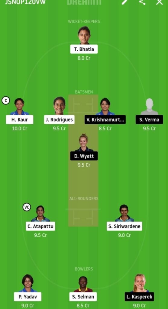 SUP vs VEL Dream11 Team Prediction | Women's T20 Challenge | Match 1 | 4th Nov 2020