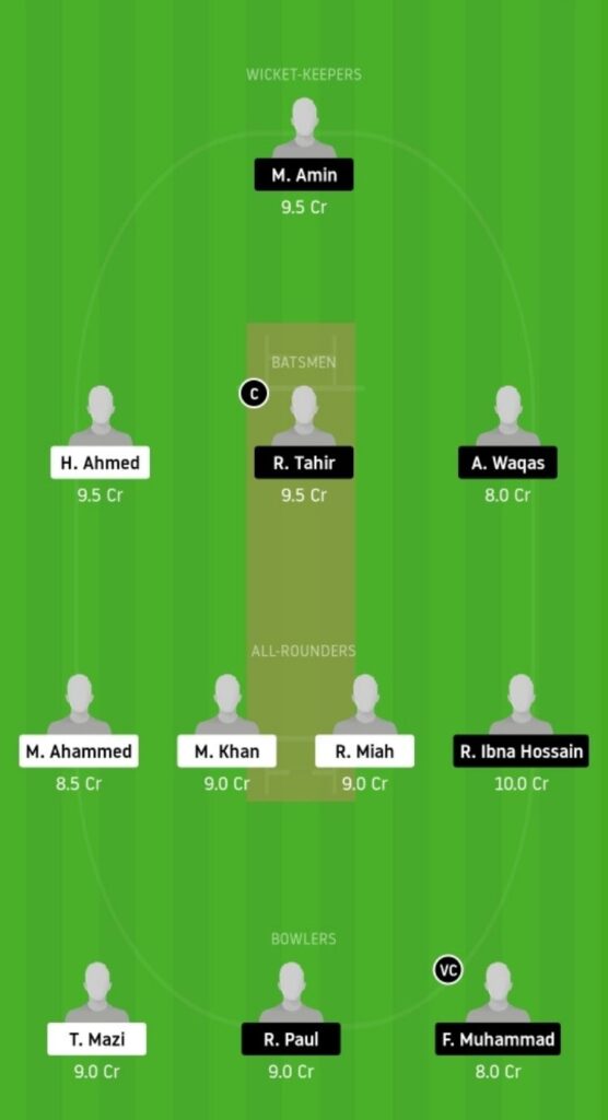 VCC vs BUCC Dream11 Team Prediction | ECS Rome | Match 17 | 6th November 2020