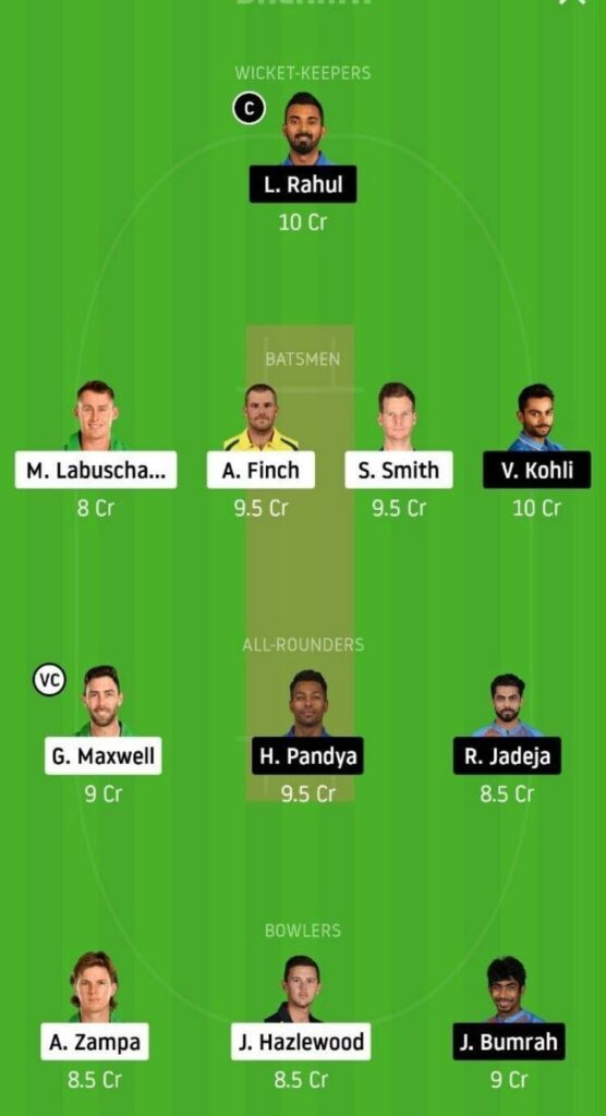 AUS vs IND Dream11 Team Prediction | 1st T20I | India's Tour Of Australia | 4th Dec 2020 grand league