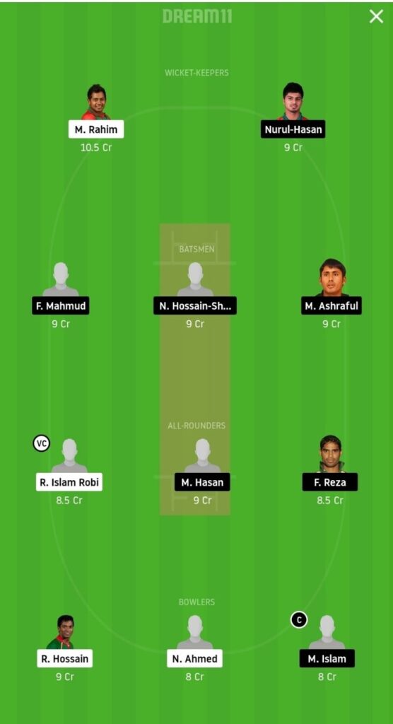 BDH vs MRA Dream11 Team Prediction | Match 12 | Bangabandhu T20 Cup | 4 Dec 2020 grand league