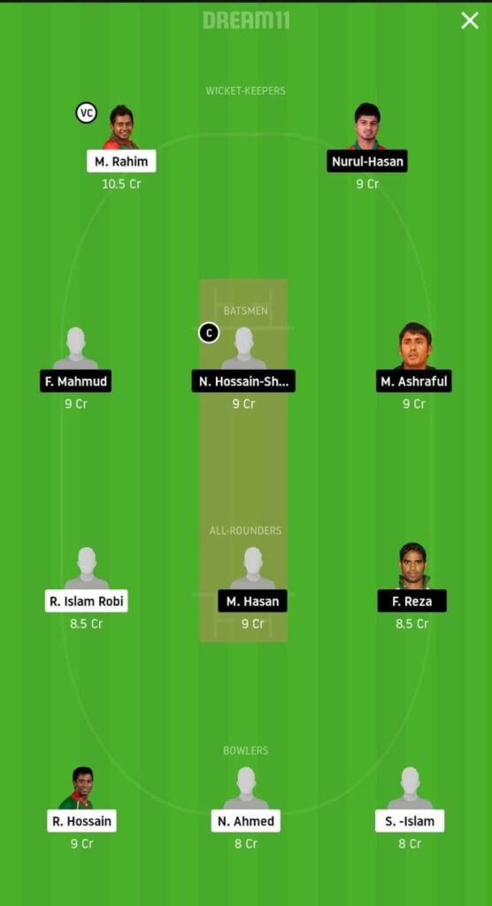 BDH vs MRA Dream11 Team Prediction | Match 12 | Bangabandhu T20 Cup | 4 Dec 2020 head to head