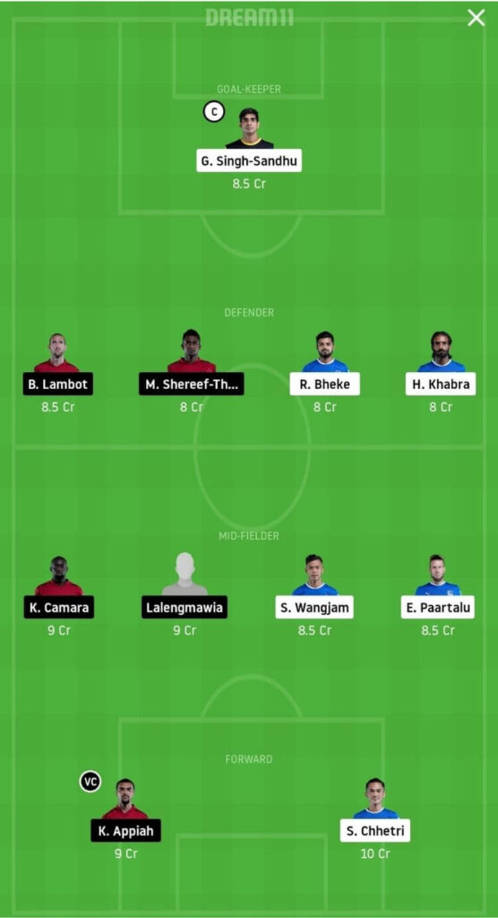 BFC vs NEUFC Dream11 Match Prediction _ Match 21 _ India Super League _ Fantasy Football _ 8th Dec 2020GL.jpg
BFC vs NEUFC Dream11 Match Prediction _ Match 21 _ India Super League _ Fantasy Football _ 8th Dec 2020 grand league