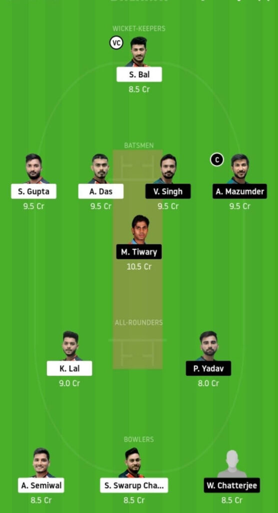 CAL vs MBC Dream11 Team Prediction _ Match 23_ Roxx Bengal T20 Challenge _ 4th Dec 2020 grand league