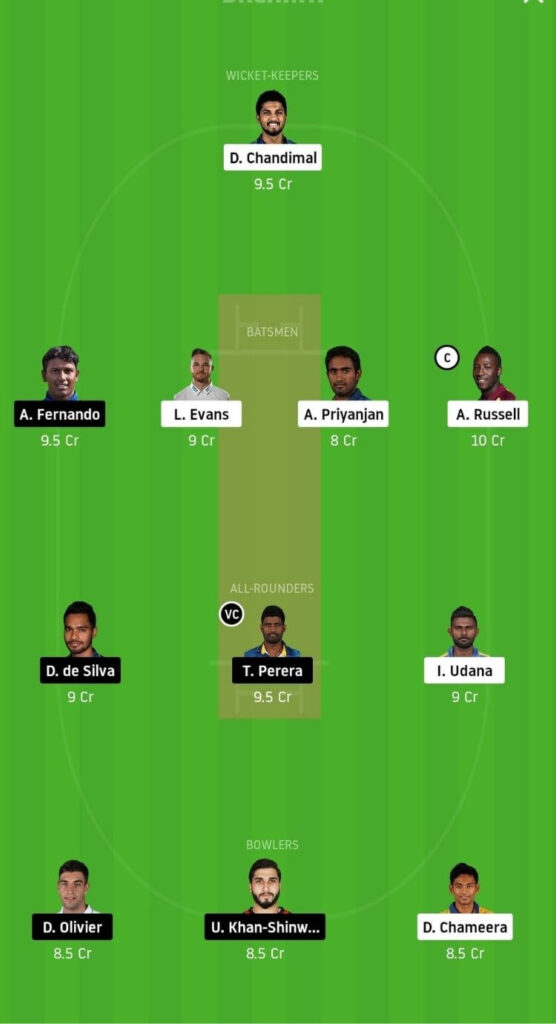 CK vs JS Dream11 Team Prediction _ Match 11 _ Lanka Premier League T20 _ 4th Dec 2020 Head to Head