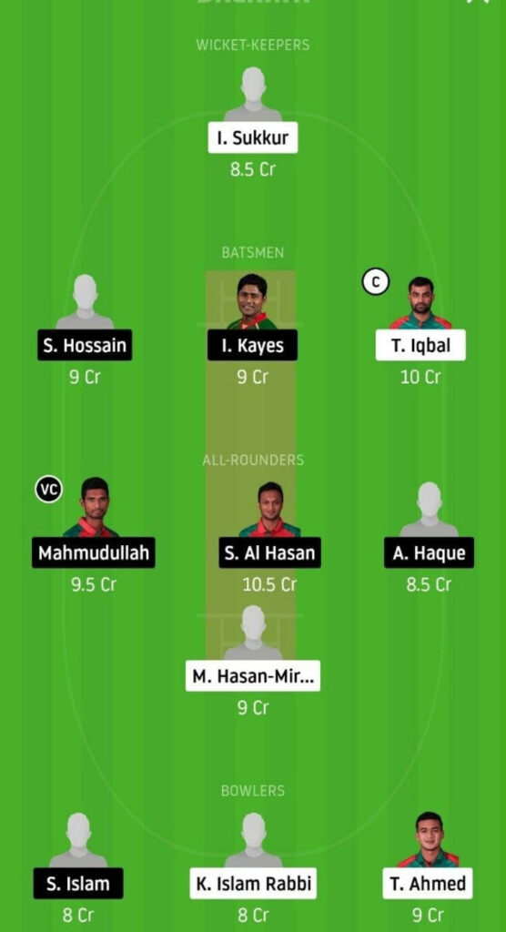 FBA vs GKH Dream11 Team Prediction _ Match 11 _ Bangabandhu T20 Cup _ 11th match _ 4th Dec 2020 grand league