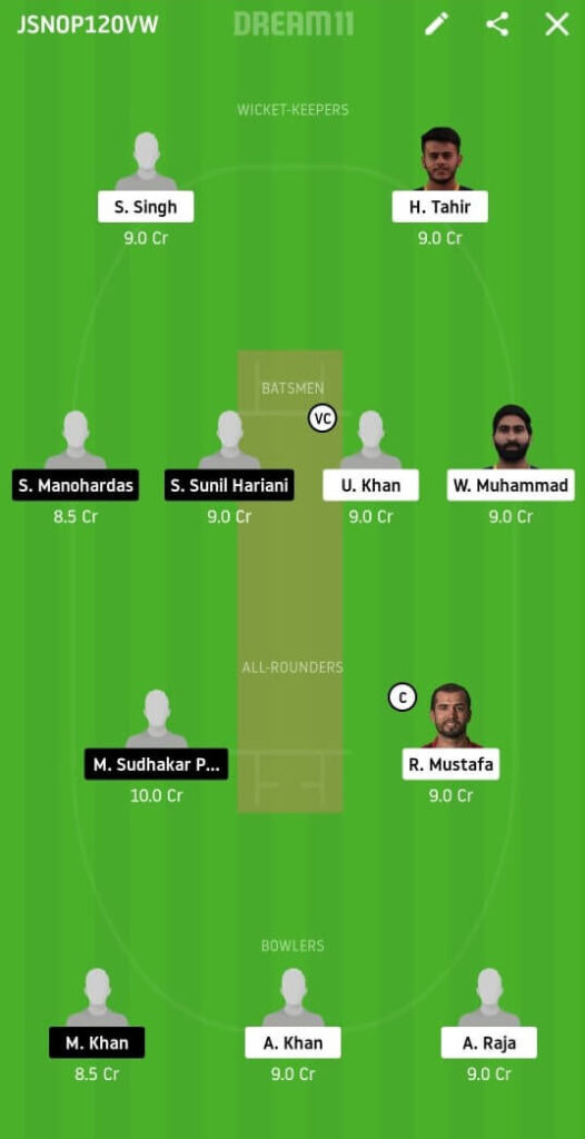 FUJ vs ABD Dream11 Team Prediction | Dream11 Emirates D20 - T20 | Match 9 | 11th Dec 2020