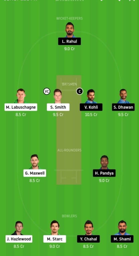 India Vs Australia 3rdODI Dream11 Prediction Head to head 