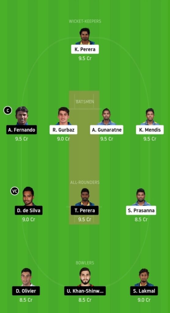 KT vs JS Dream11 Team Prediction _ Match 16 _ Lanka Premier League T20 _ 09th Dec 2020 Head to head