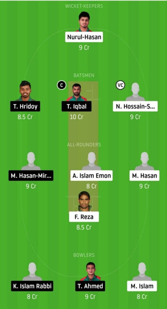 MRA vs FBA Dream11 Team Prediction _ Bangabandhu T20 Cup _ Match 15 _ 8th Dec 2020 grand league