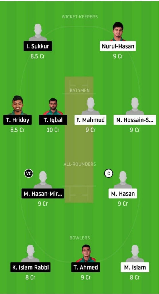 MRA vs FBA Dream11 Team Prediction _ Bangabandhu T20 Cup _ Match 15 _ 8th Dec 2020 head to head