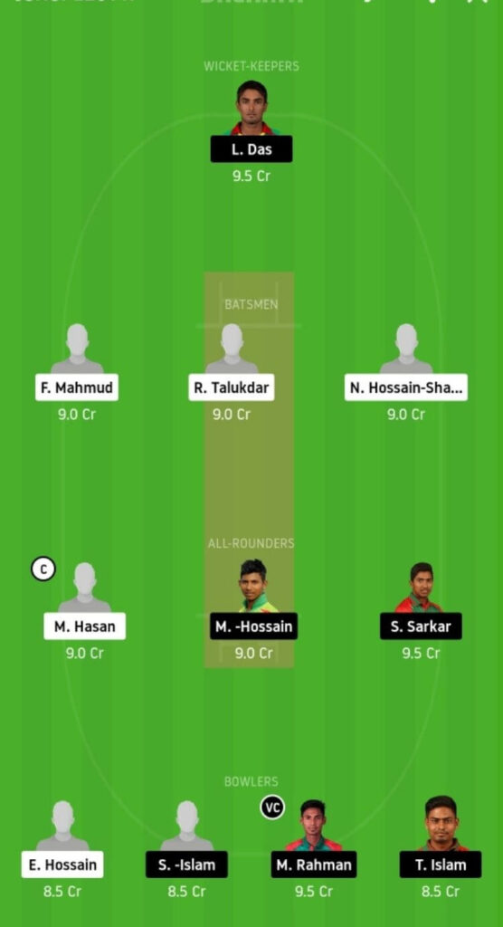 MRA vs GGC Dream11 Team Prediction _ Match 10 _ Bangladesh T20 _ 2nd December 2020 Grand League