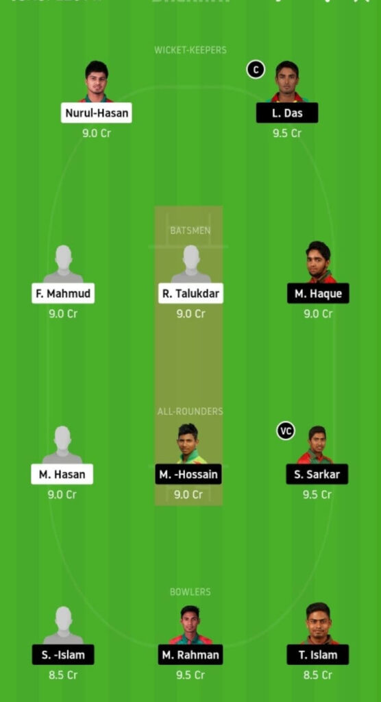 MRA vs GGC Dream11 Team Prediction _ Match 10 _ Bangladesh T20 _ 2nd December 2020 Head to head