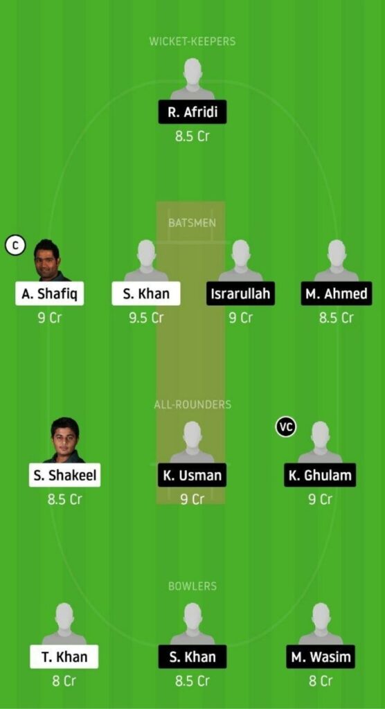 SIN vs KHP Dream11 Team Prediction | Match 20 | Quaid-e-Azam Trophy | 8th Dec 2020 grand league