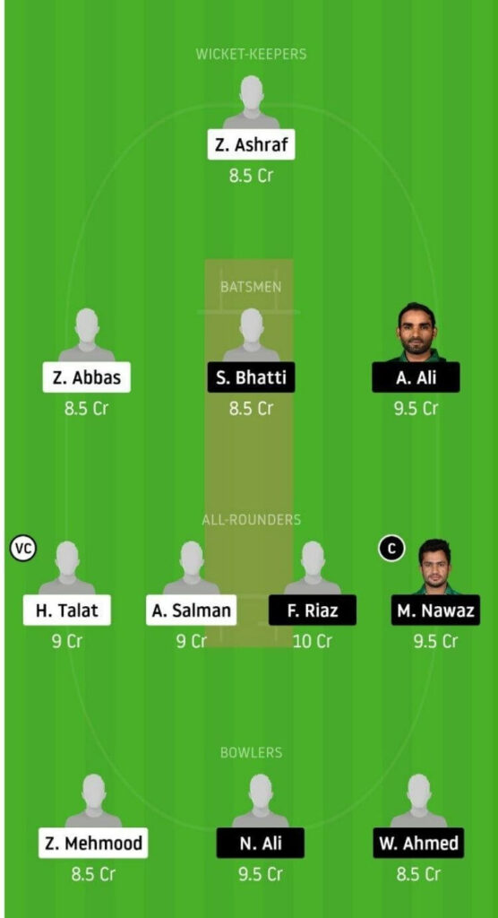 SOP vs NOR Dream11 Team Prediction _ Quaid-e-Azam Trophy _ 18th match _ 2nd December 2020 Head to Head