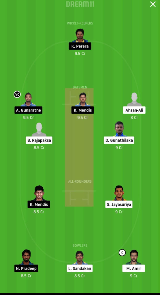 GG vs KT Dream11 Team Prediction