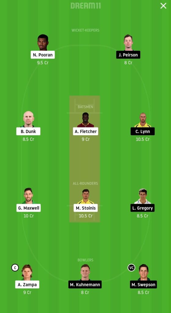 STA vs HEA Dream11 Team Prediction | BBL 2020-21 | Melbourne Stars vs Brisbane Heat | 11th Dec 2020