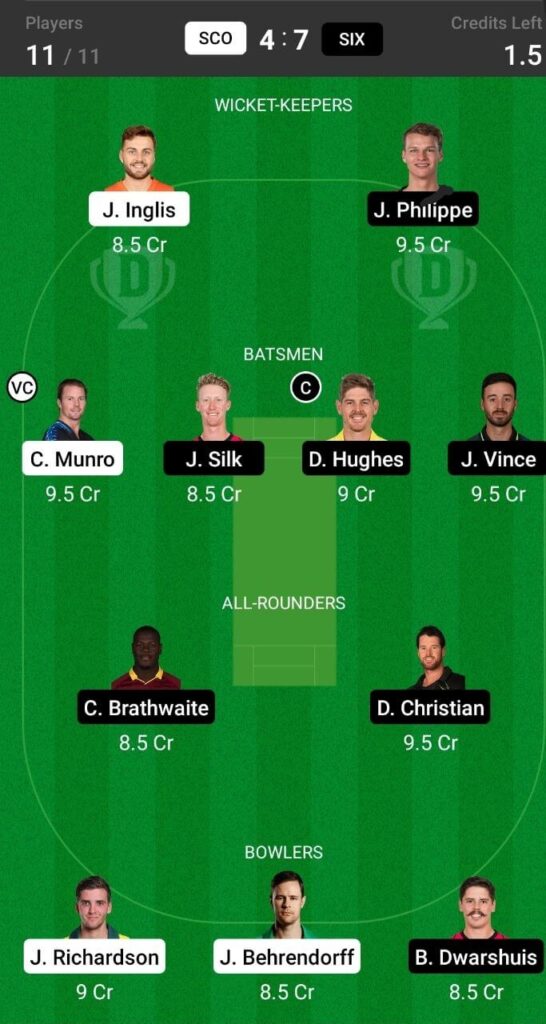 head to head sco vs six