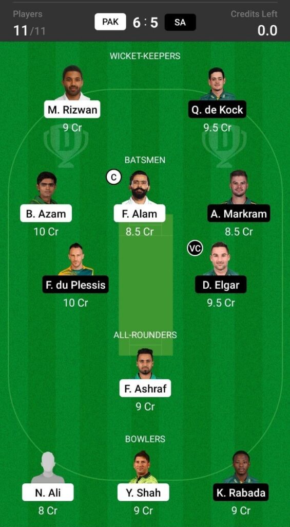 Head To Head Team For Pakistan vs South Africa