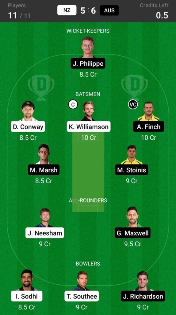 Grand League Team For New Zealand vs Australia