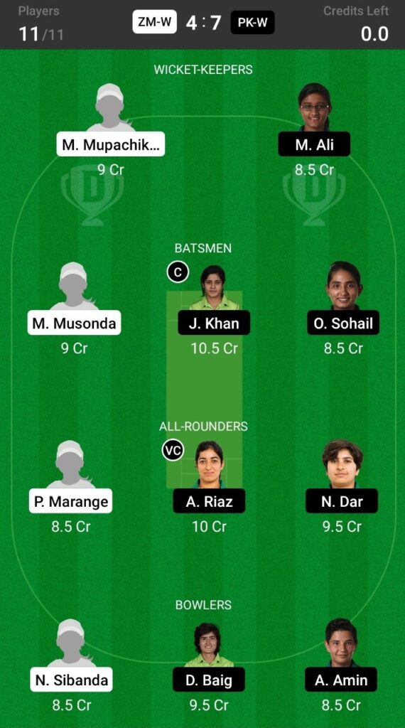 Head To Head Team For Pakcelona vs PAK I Care