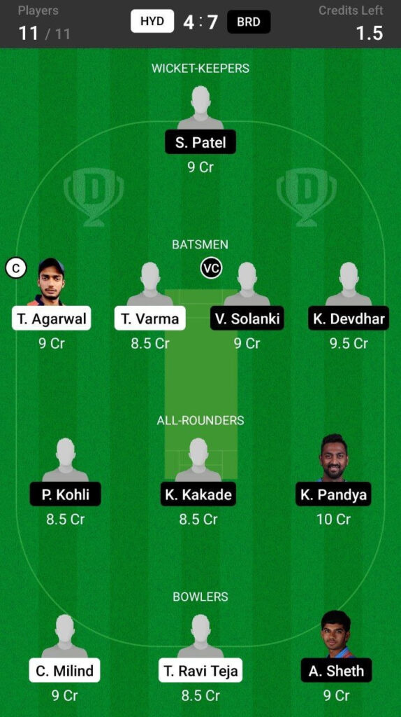 Grand League Team For Hyderabad vs Baroda