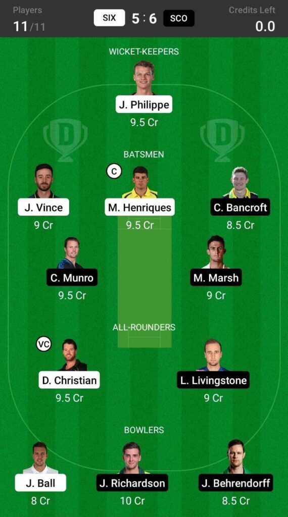 Grand League Teams For Sydney Sixers vs Perth Scorchers