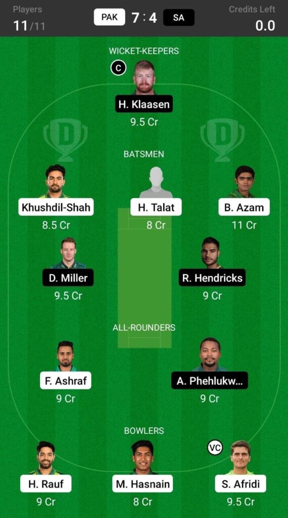 Grand League Team For Pakistan vs South Africa