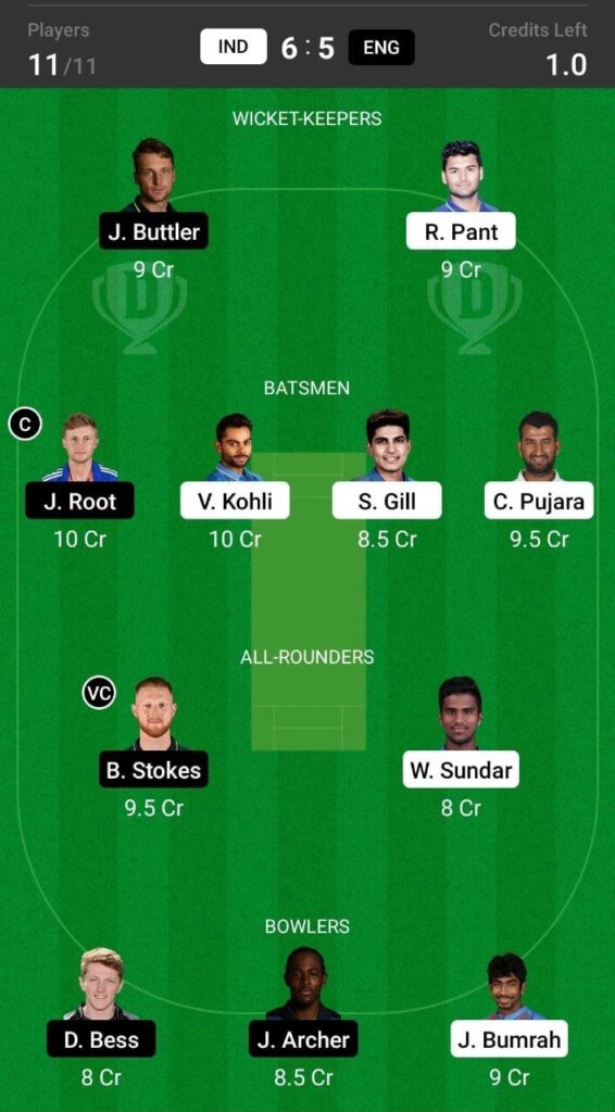 Head To Head (India vs England)