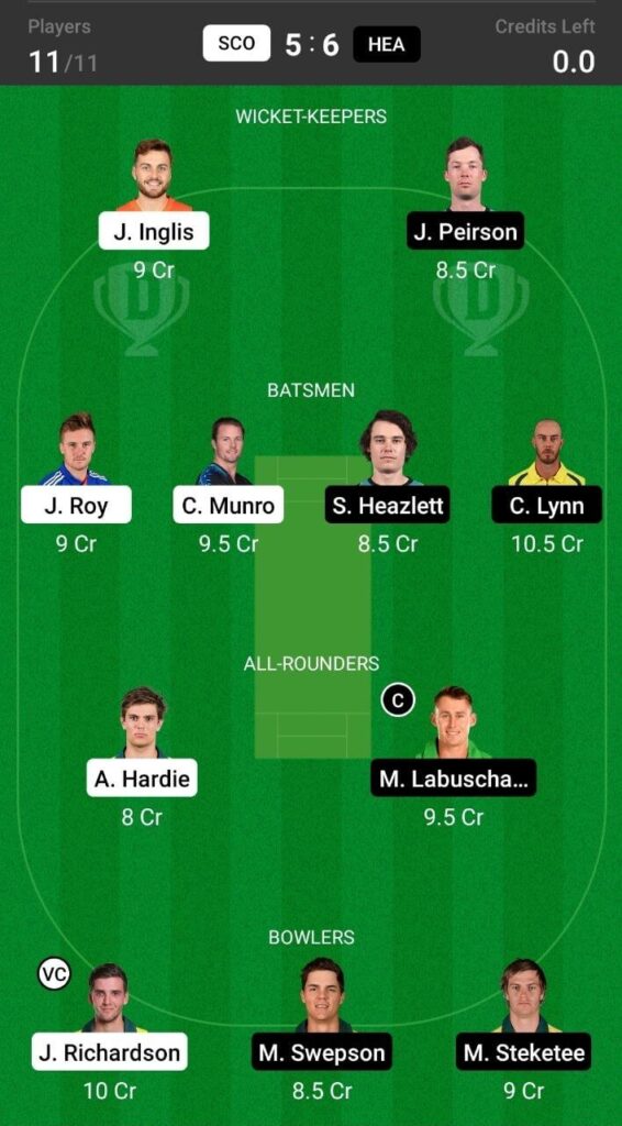 Head To Head Teams For Perth Scorchers vs Brisbane Heat