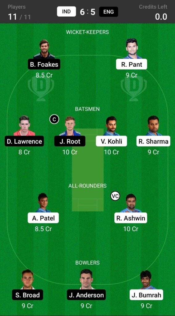 Head To Head Teams For India vs England