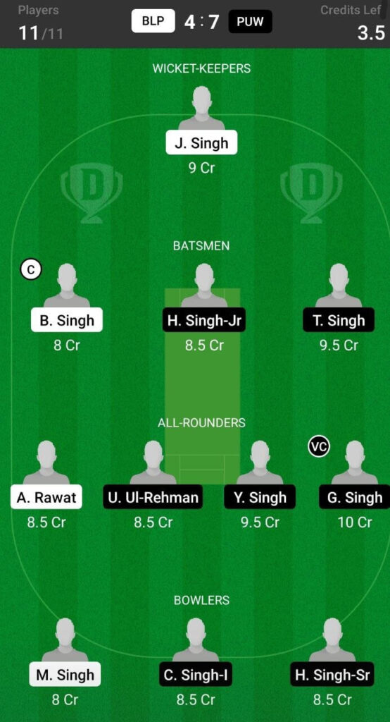 Grand League Team For Prediction Black Panthers vs Punjab Warriors