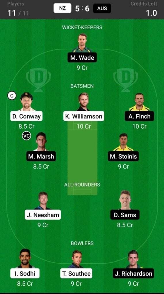 Head To Head Team For New Zealand vs Australia