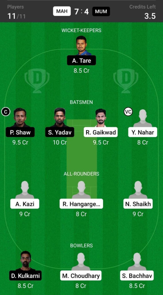 Grand League Team For Maharashtra vs Madhya Pradesh