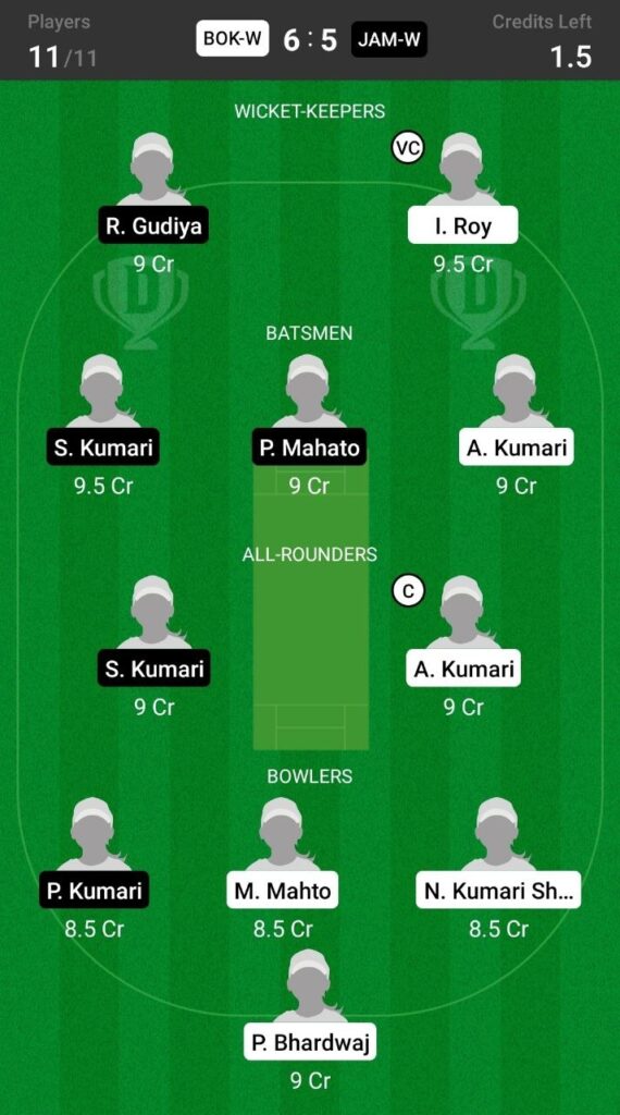 Head To Head Team For Bokaro Blossoms vs Jamshedpur Jasmines