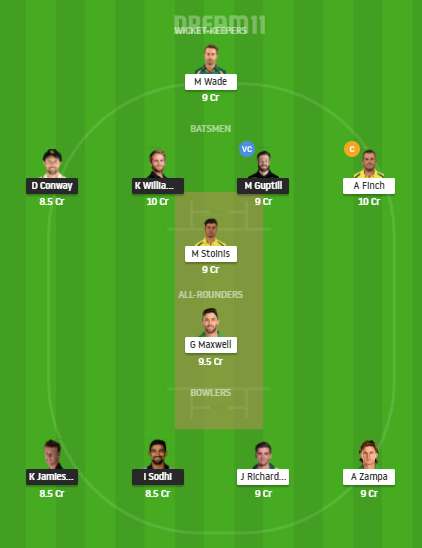 Grand League Team For New Zealand vs Australia