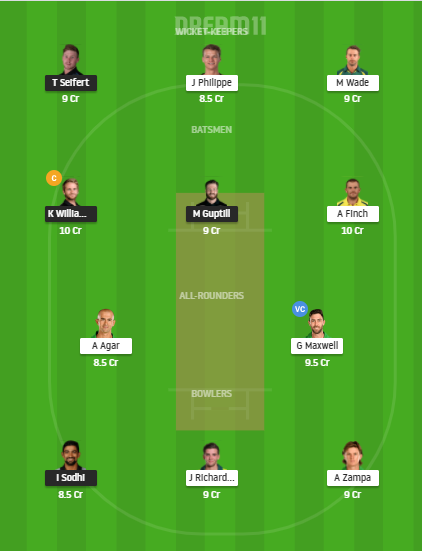 Head To Head Team For New Zealand vs Australia