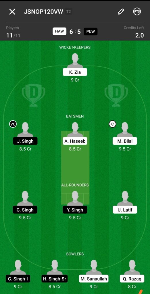 Grand League Team For Prediction Hawks vs Punjab Warriors 