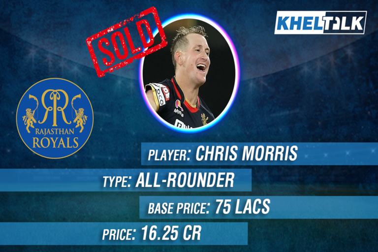 Chris Morris IPL 2021