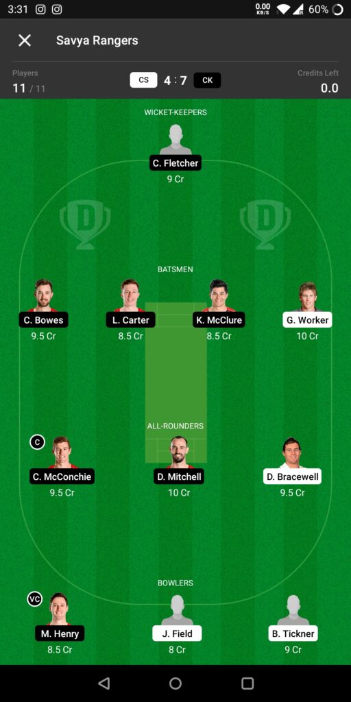 Grand League Team For Central Stags vs Canterbury  