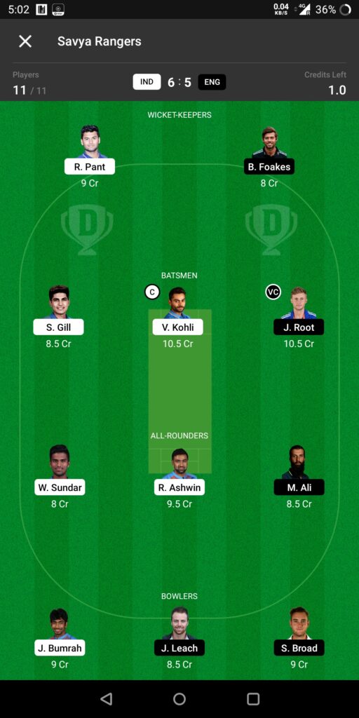 Head To Head (India vs England)