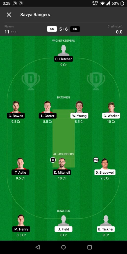 Head To Head Team For Central Stags vs Canterbury 