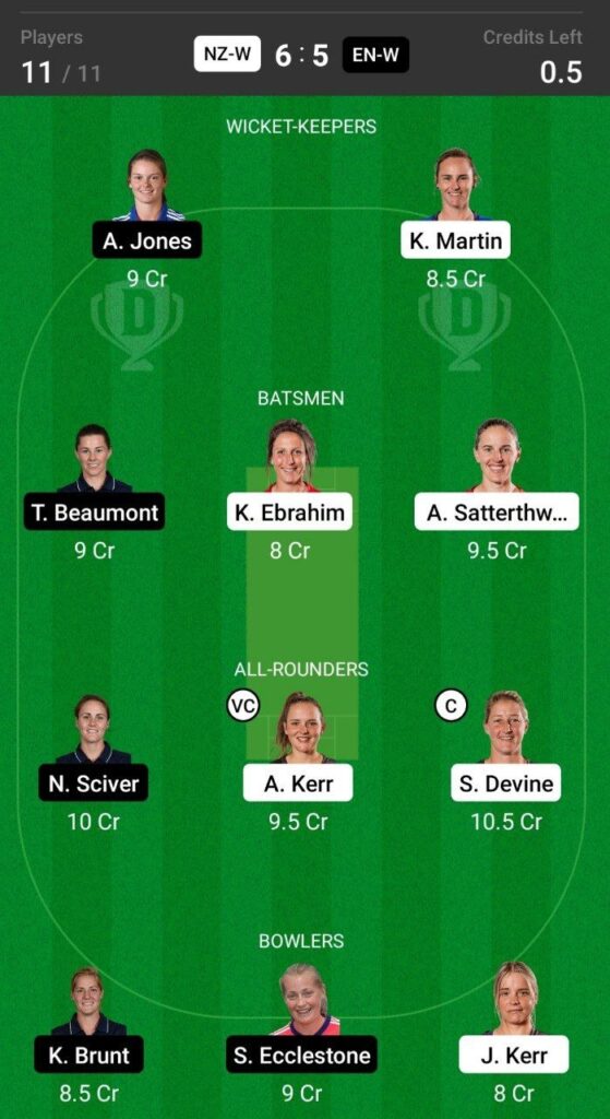 Head To Head Team For New Zealand Women vs England Women