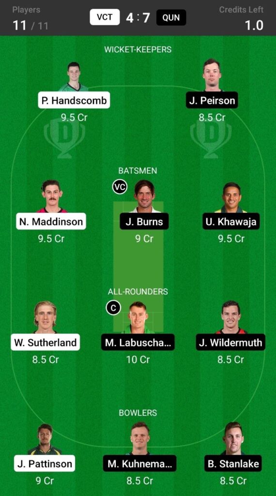 Grand League Team For Victoria vs Queensland