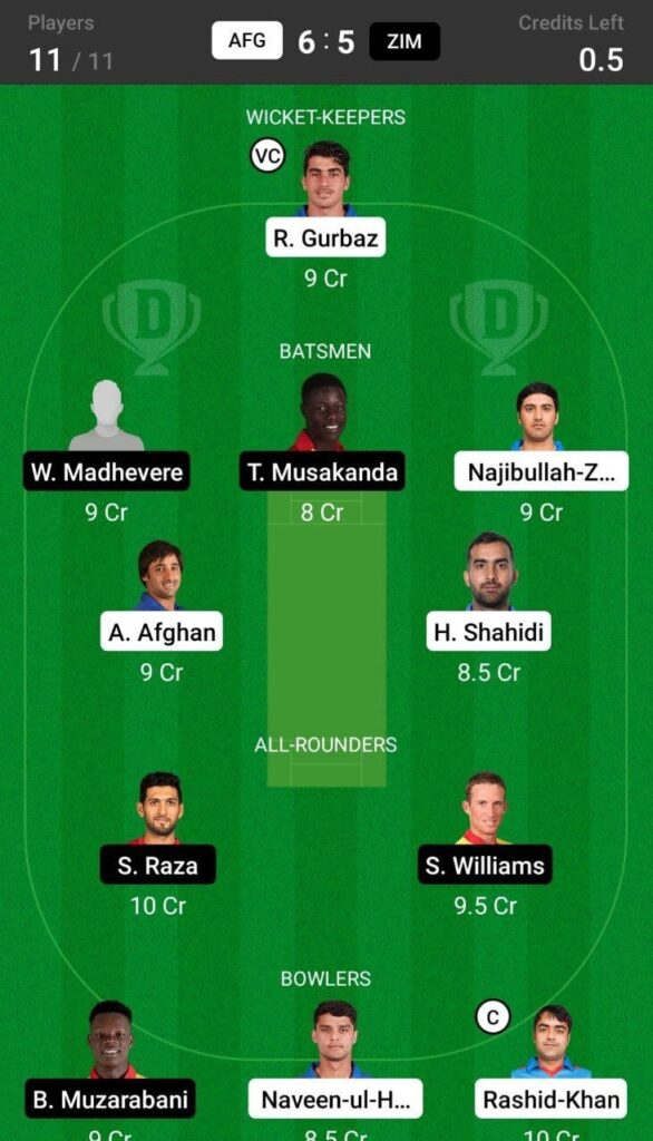 Grand League Team For Afghanistan vs Zimbabwe