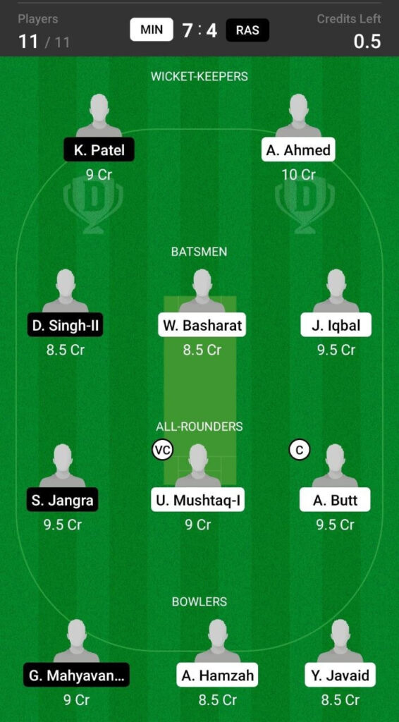 Grand League Team For Minhaj vs Raval Sporting